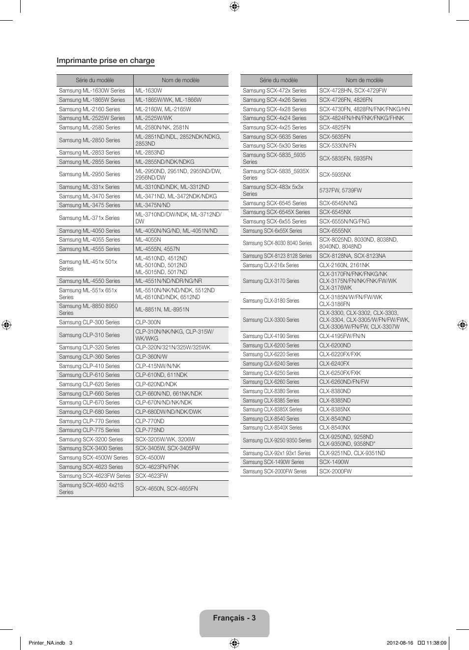 Samsung PN51E7000FFXZA User Manual | Page 9 / 9