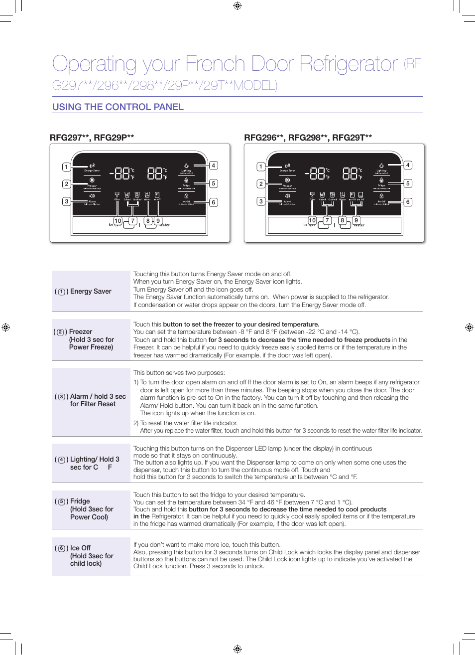 Operating your french door refrigerator, Using the control panel | Samsung RFG296HDWP-XAA User Manual | Page 4 / 8