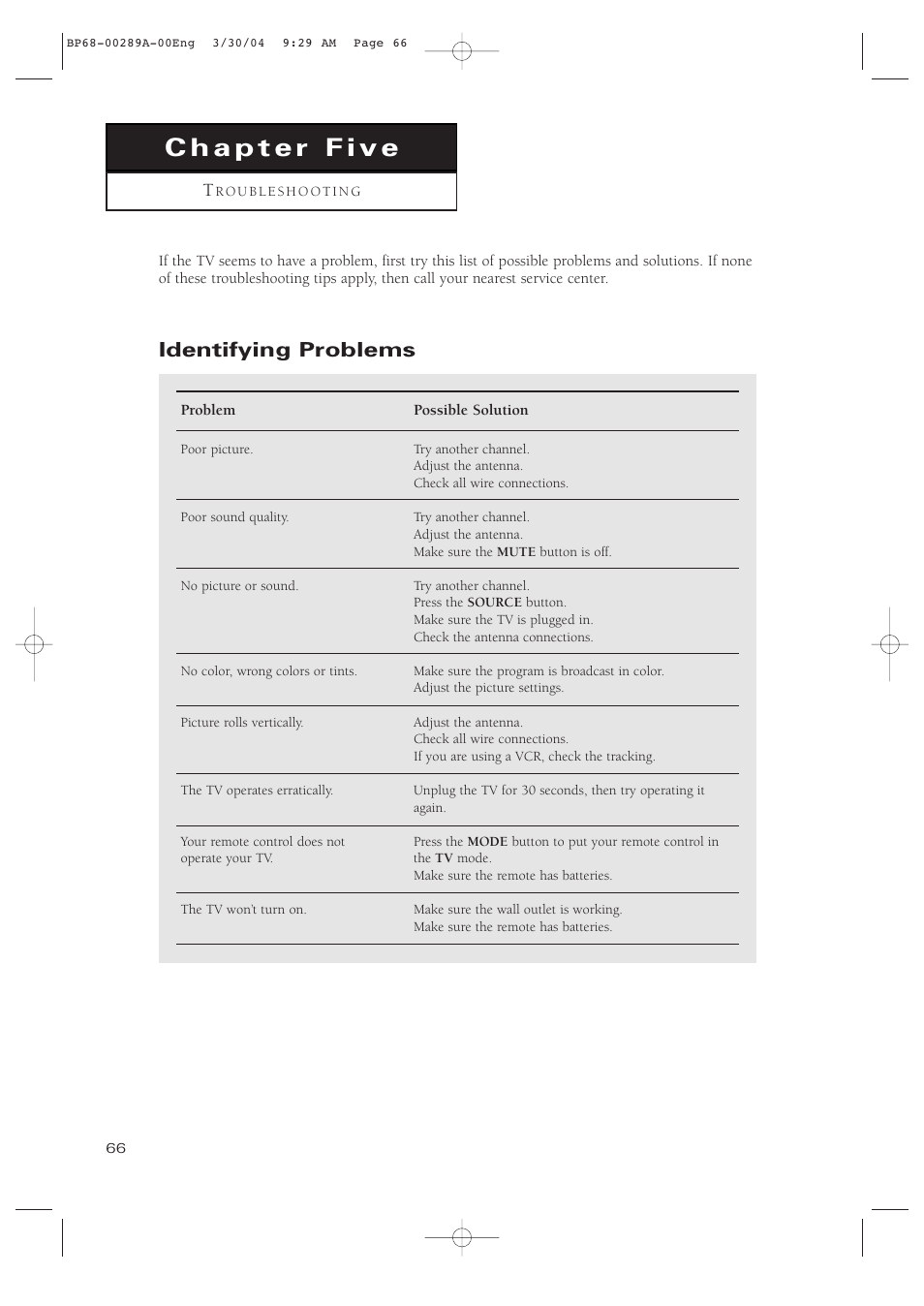 Chapter 5: troubleshooting, Identifying problems | Samsung HCP4252WX-XAC User Manual | Page 66 / 68