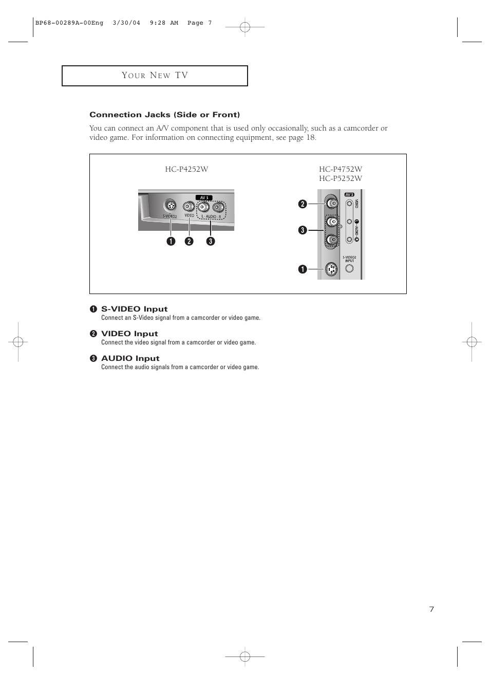 Connection jacks (side or front) | Samsung HCP4252WX-XAC User Manual | Page 7 / 68