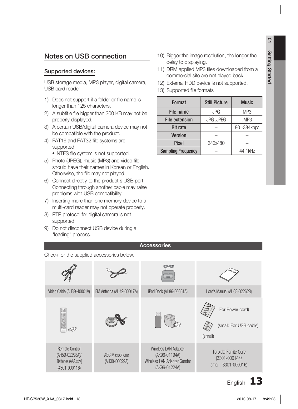 Accessories | Samsung HT-C7530W-XAA User Manual | Page 13 / 72