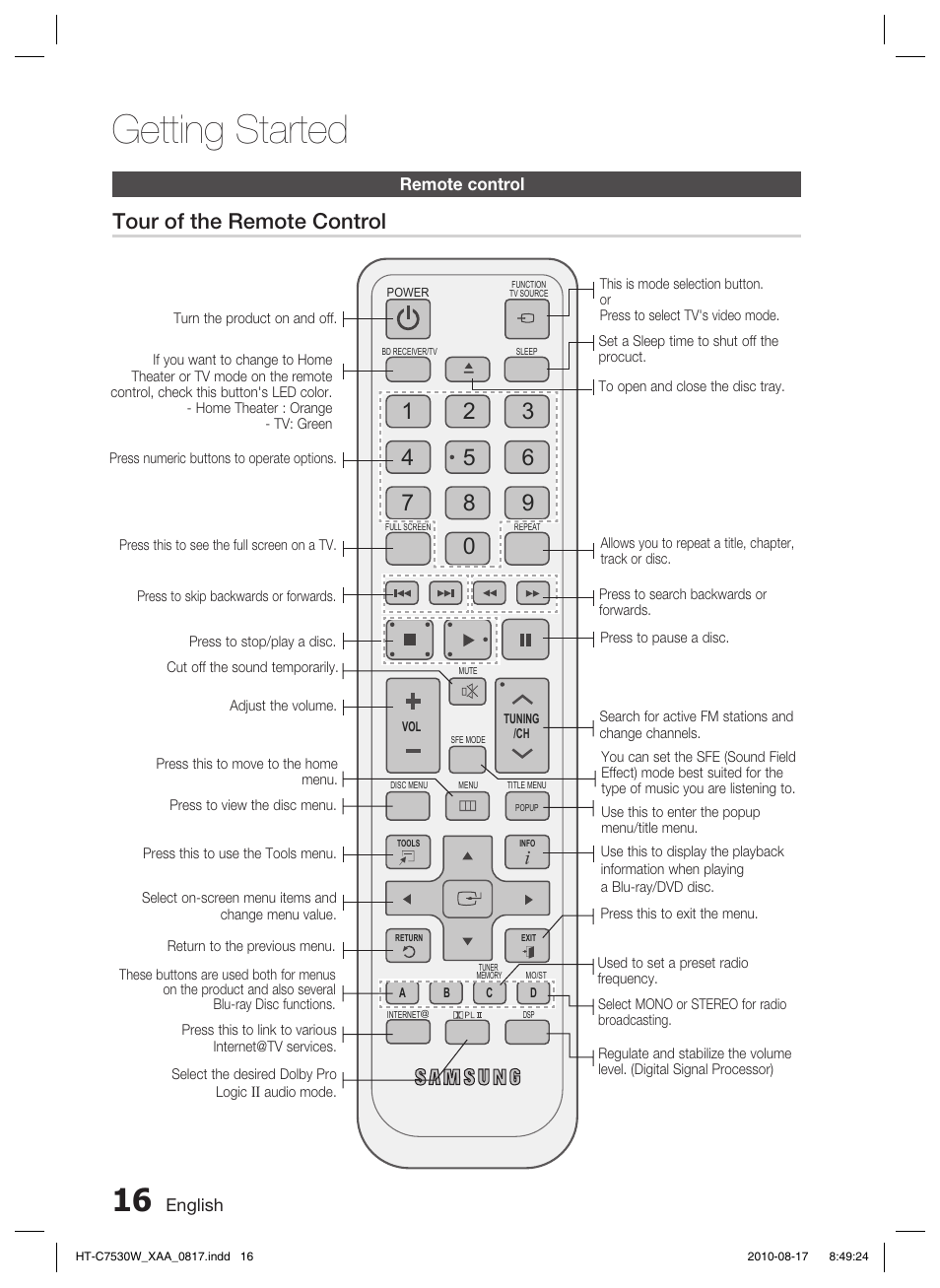 Remote control, Getting started, Tour of the remote control | Samsung HT-C7530W-XAA User Manual | Page 16 / 72