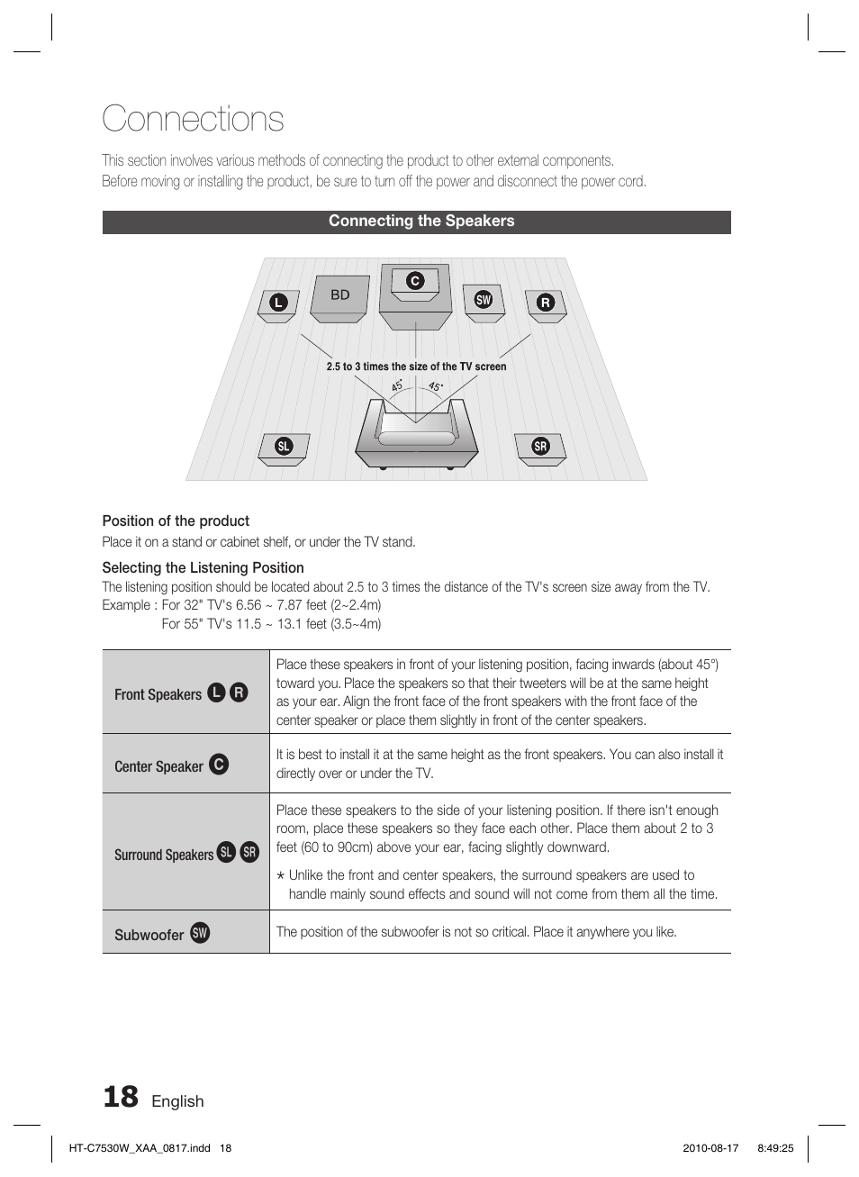 Connections, Connecting the speakers | Samsung HT-C7530W-XAA User Manual | Page 18 / 72
