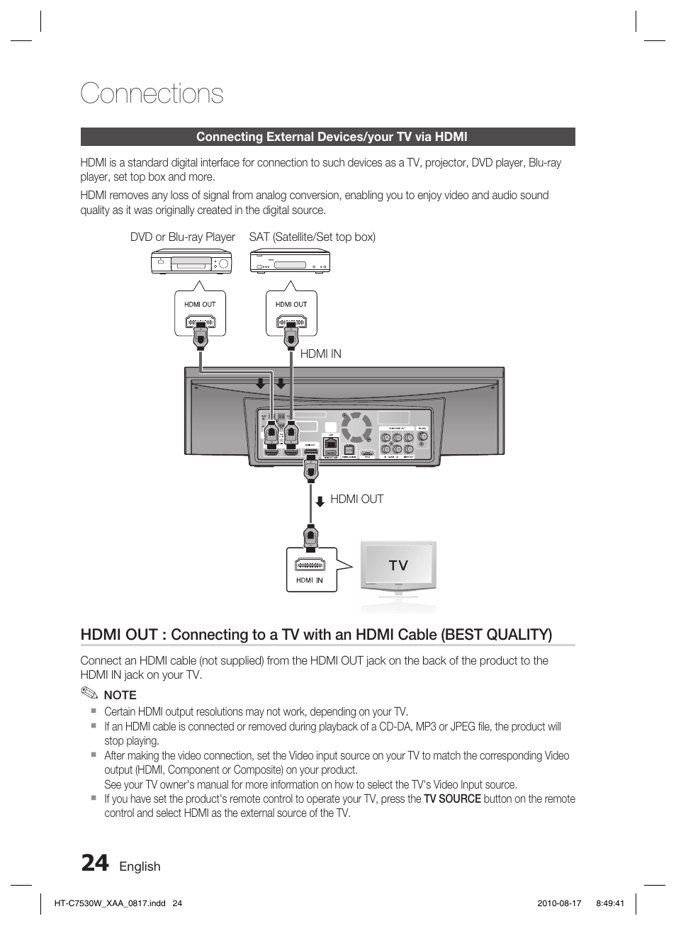 Connecting external devices/your tv via hdmi, Connections | Samsung HT-C7530W-XAA User Manual | Page 24 / 72