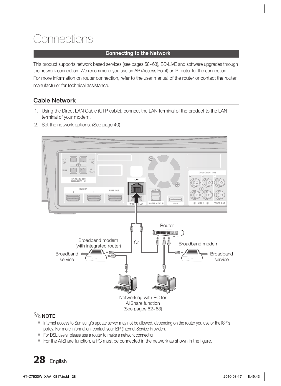 Connecting to the network, Connections | Samsung HT-C7530W-XAA User Manual | Page 28 / 72