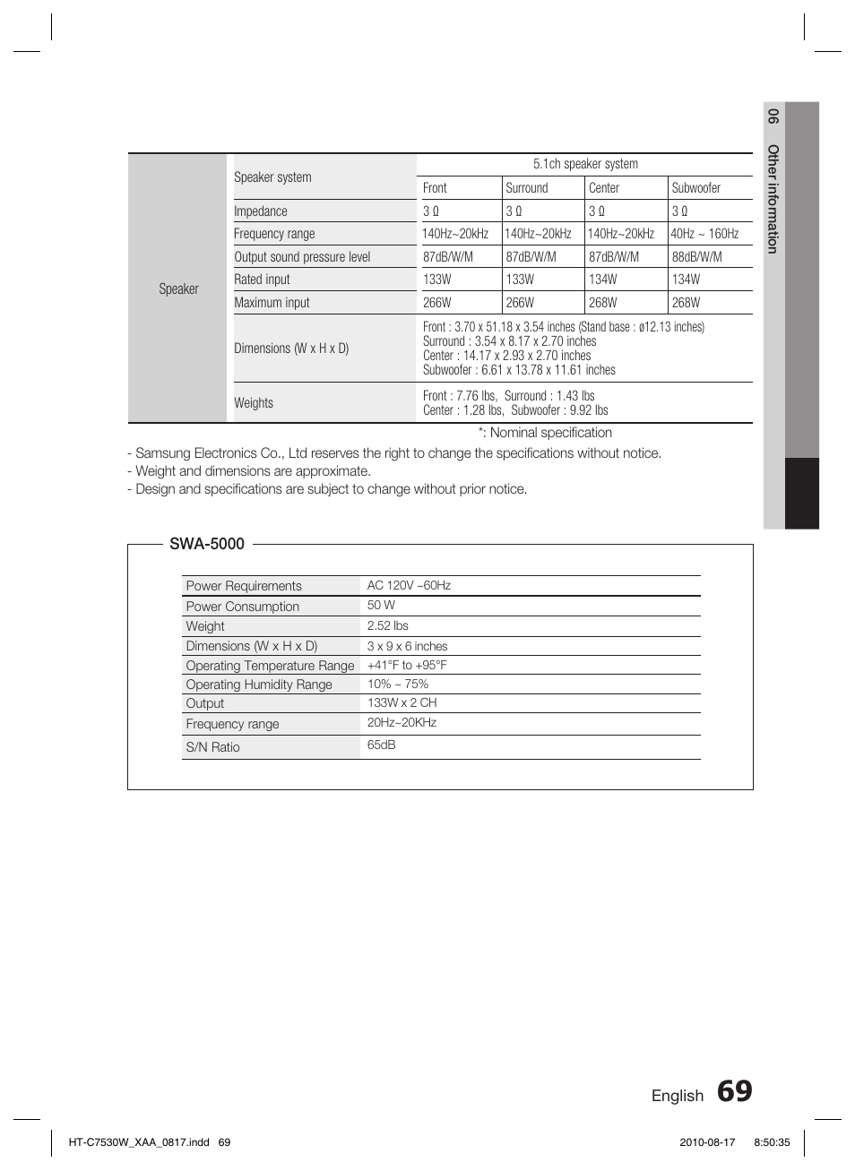 Samsung HT-C7530W-XAA User Manual | Page 69 / 72