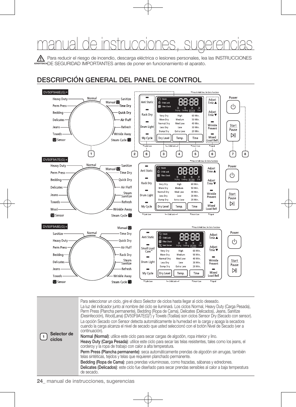 Manual de instrucciones, sugerencias, Descripción general del panel de control | Samsung DV50F9A7GVP-A2 User Manual | Page 112 / 132