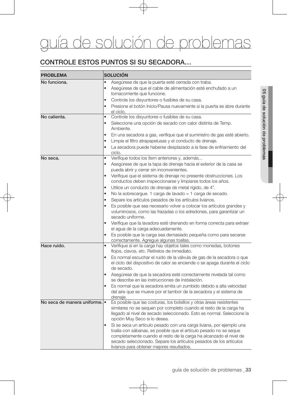 Guía de solución de problemas, Controle estos puntos si su secadora | Samsung DV50F9A7GVP-A2 User Manual | Page 121 / 132