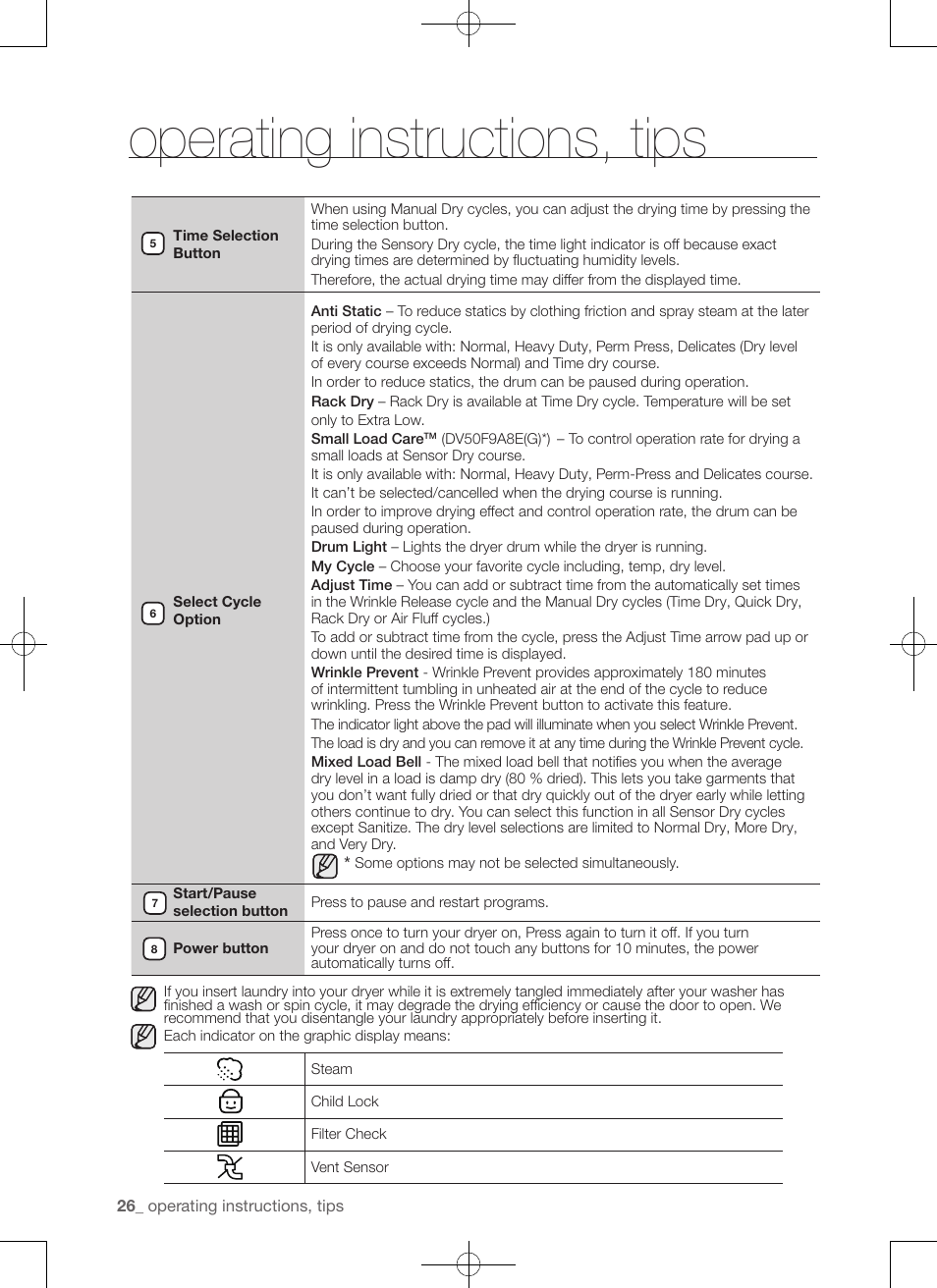 Operating instructions, tips | Samsung DV50F9A7GVP-A2 User Manual | Page 26 / 132