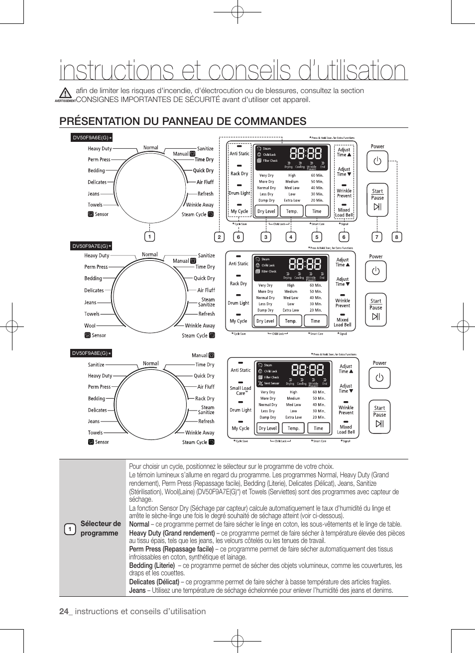 Instructions et conseils d’utilisation, Présentation du panneau de commandes | Samsung DV50F9A7GVP-A2 User Manual | Page 68 / 132