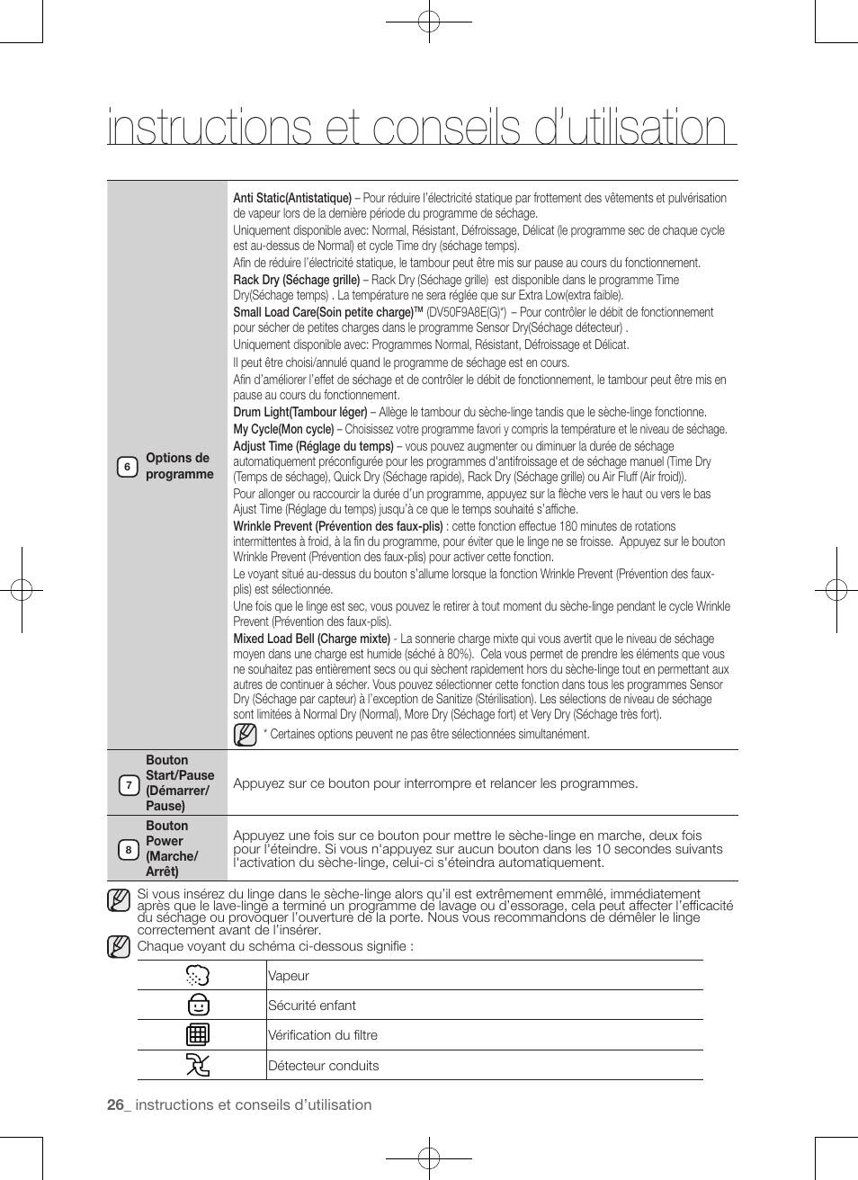 Instructions et conseils d’utilisation | Samsung DV50F9A7GVP-A2 User Manual | Page 70 / 132