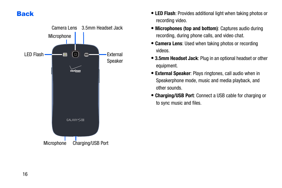 Back | Samsung SCH-I535MBPVZW User Manual | Page 23 / 179