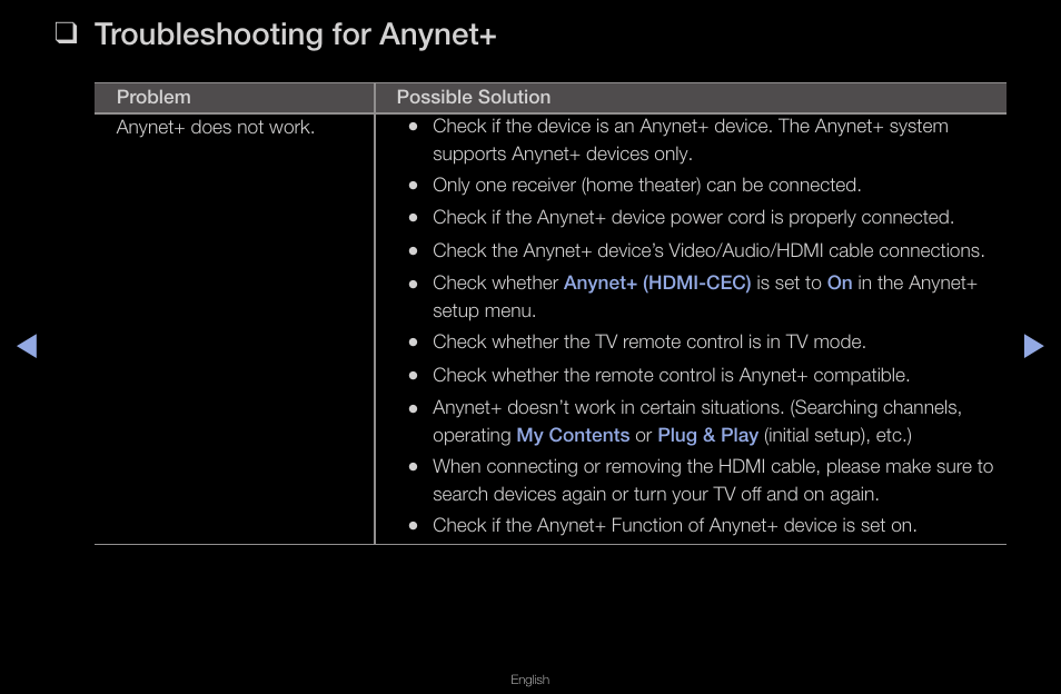 Troubleshooting for anynet | Samsung LT23A350ND-ZA User Manual | Page 112 / 155