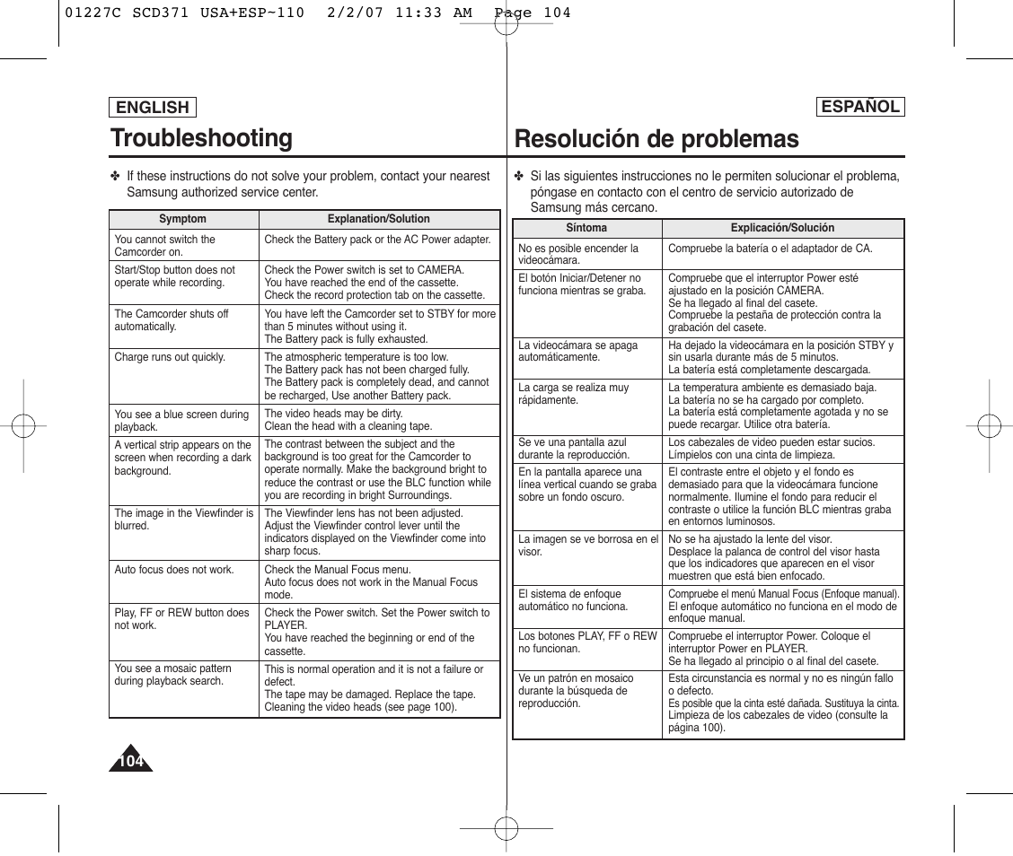 Troubleshooting, Resolución de problemas | Samsung SC-D375-XAP User Manual | Page 104 / 110