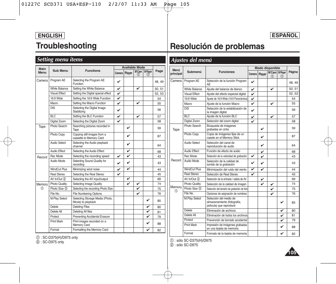 Troubleshooting, Resolución de problemas, Setting menu items | Ajustes del menú, Français, English, Español | Samsung SC-D375-XAP User Manual | Page 105 / 110