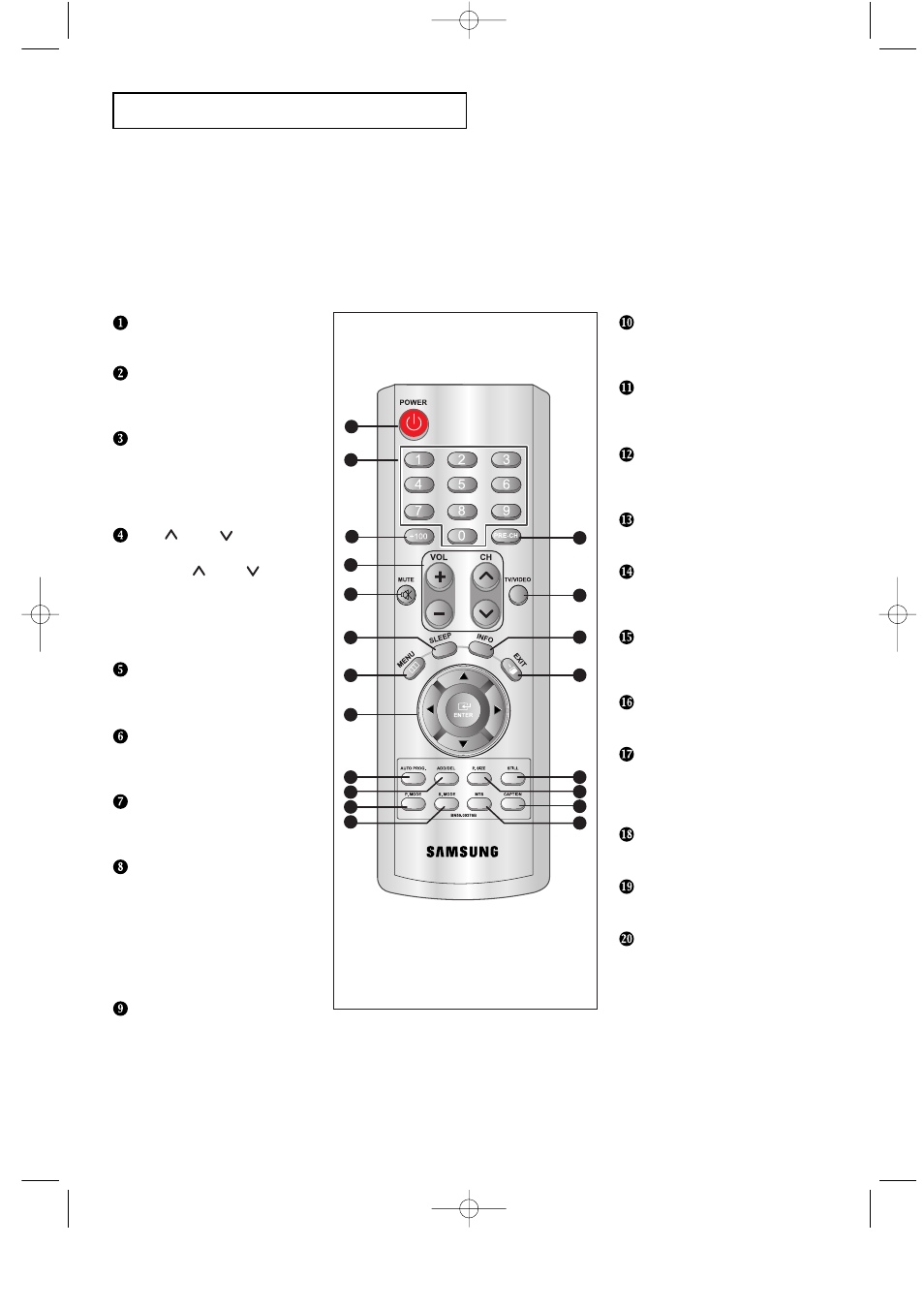 Remote control | Samsung LTP2035X-XAA User Manual | Page 10 / 49