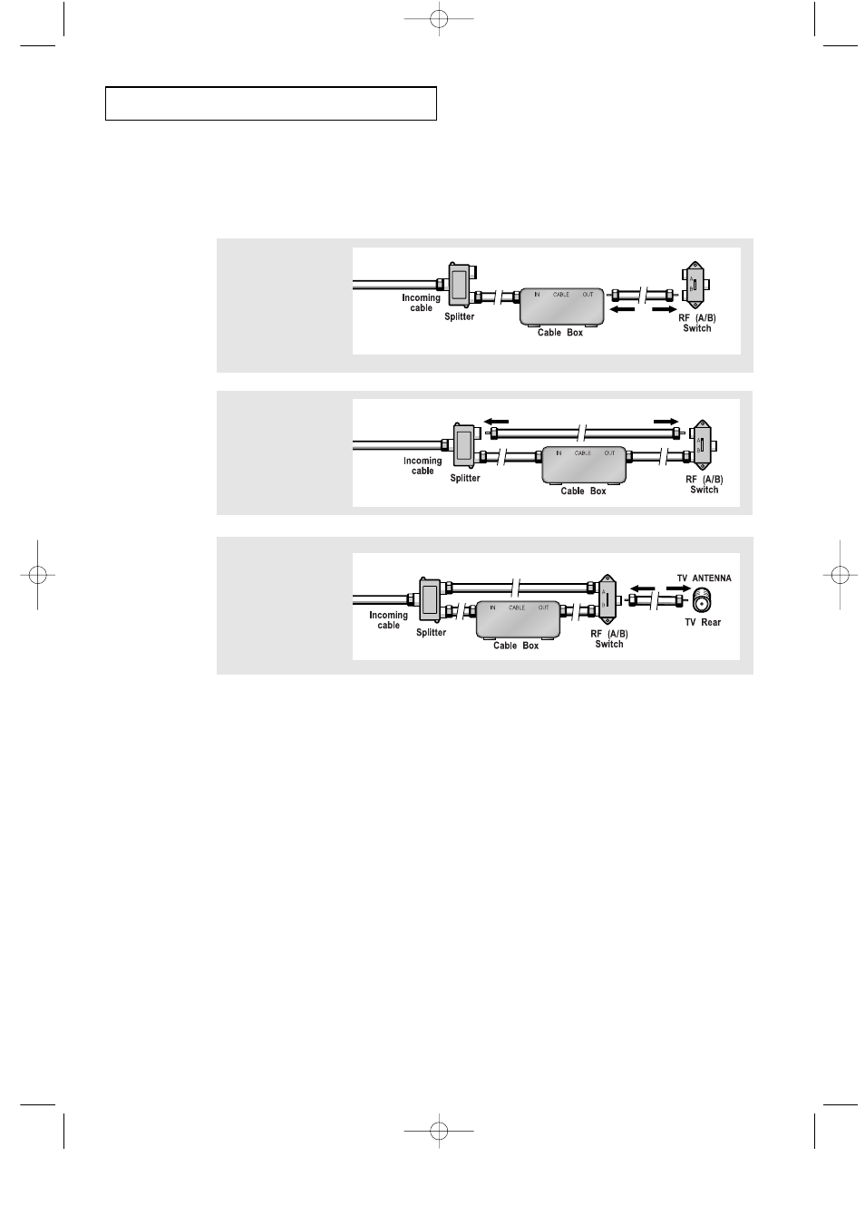 Samsung LTP2035X-XAA User Manual | Page 15 / 49