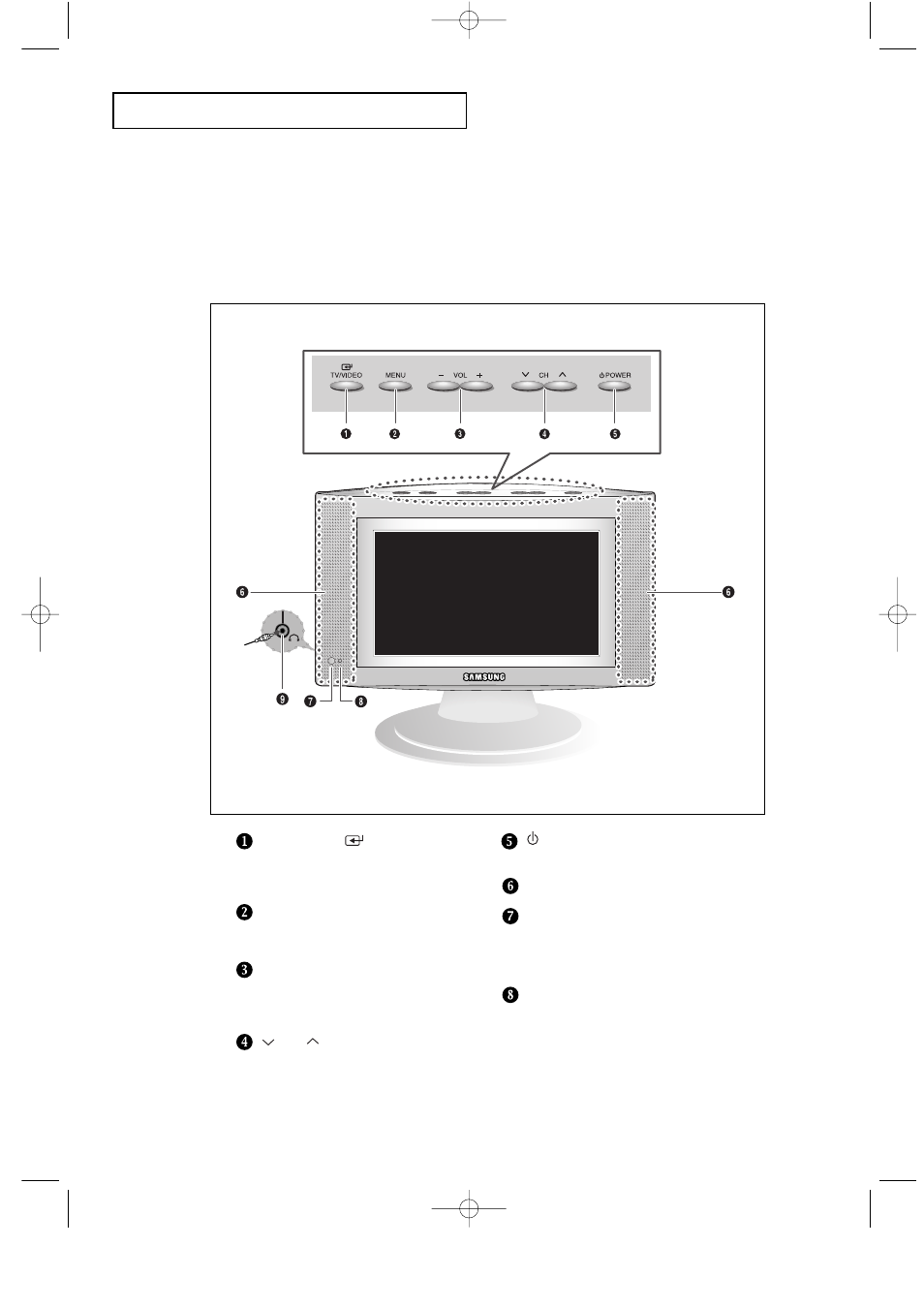 Familiarizing yourself with your new tv | Samsung LTP2035X-XAA User Manual | Page 8 / 49