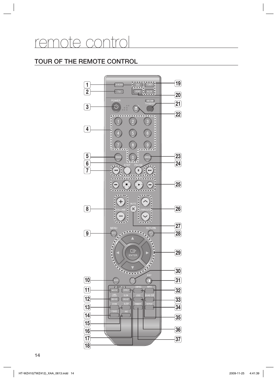 Remote control, Tour of the remote control | Samsung HT-TWZ412T-XAA User Manual | Page 14 / 75