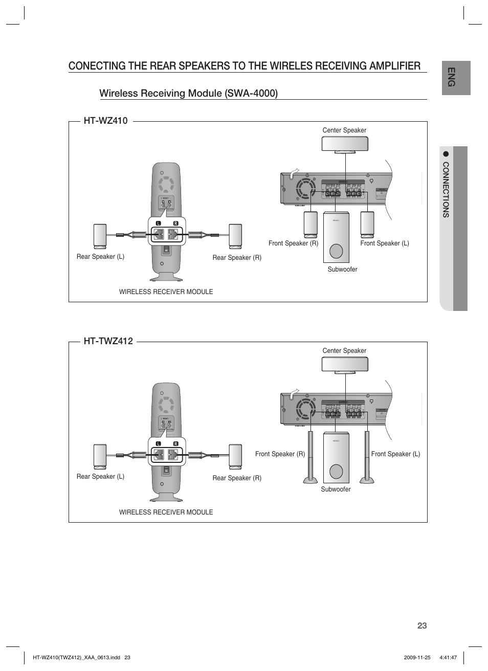 Wireless receiving module (swa-4000) | Samsung HT-TWZ412T-XAA User Manual | Page 23 / 75