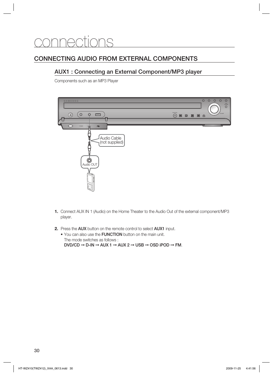 Connecting audio from external components, Connections, Aux1 : connecting an external component/mp3 player | Samsung HT-TWZ412T-XAA User Manual | Page 30 / 75