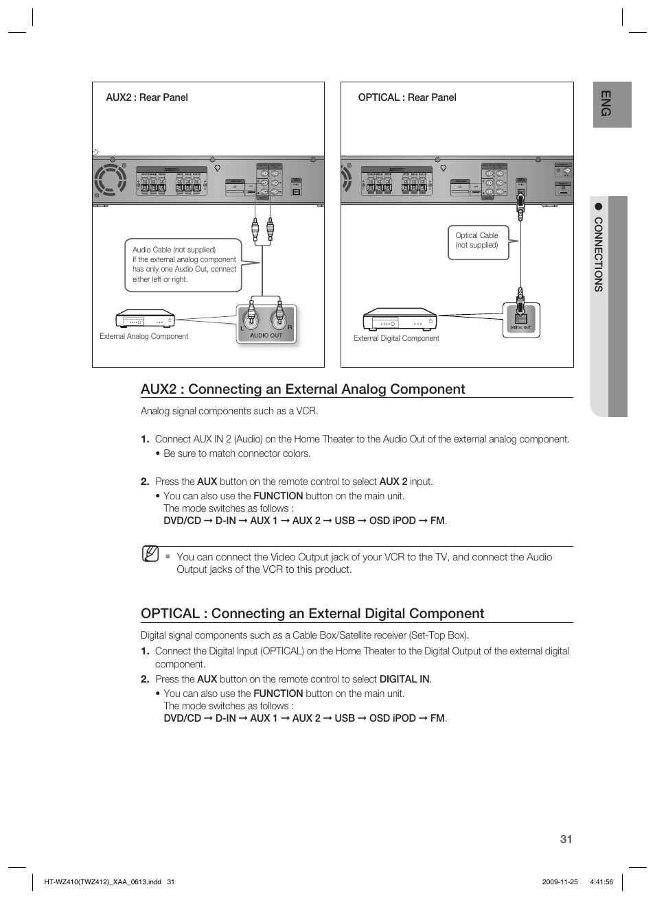 Aux2 : connecting an external analog component, Optical : connecting an external digital component | Samsung HT-TWZ412T-XAA User Manual | Page 31 / 75