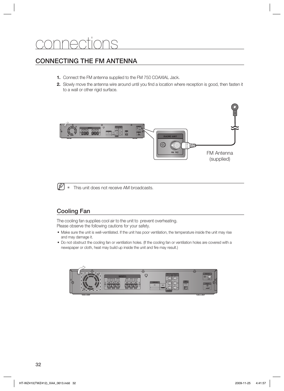 Connecting the fm antenna, Connections | Samsung HT-TWZ412T-XAA User Manual | Page 32 / 75