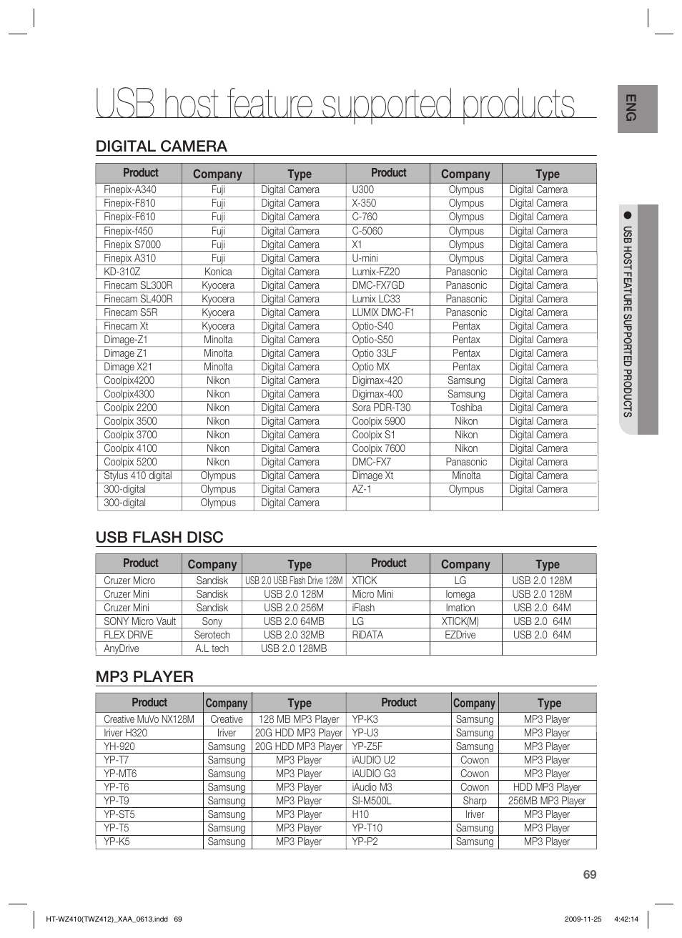 Usb host feature supported products, Digital camera, Usb flash disc | Mp3 player, Usb flash disc mp3 player | Samsung HT-TWZ412T-XAA User Manual | Page 69 / 75