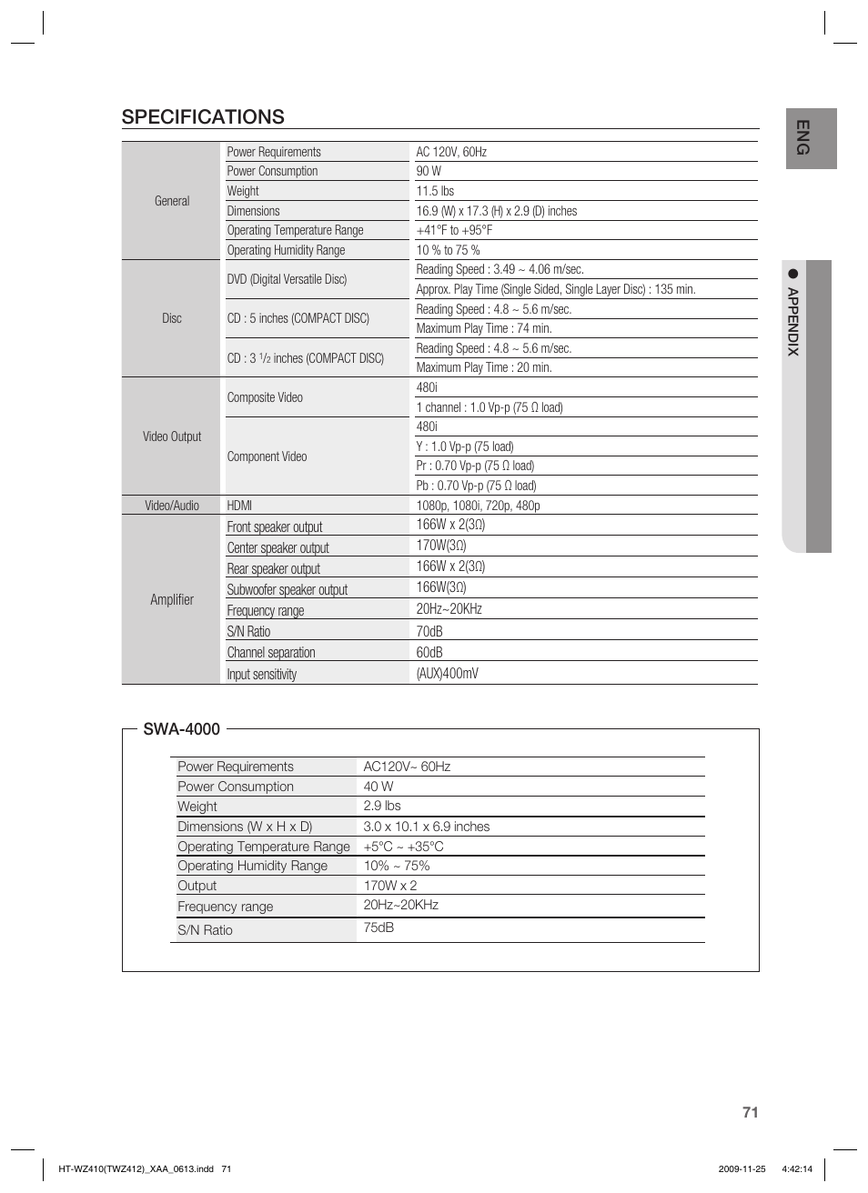 Specifications | Samsung HT-TWZ412T-XAA User Manual | Page 71 / 75