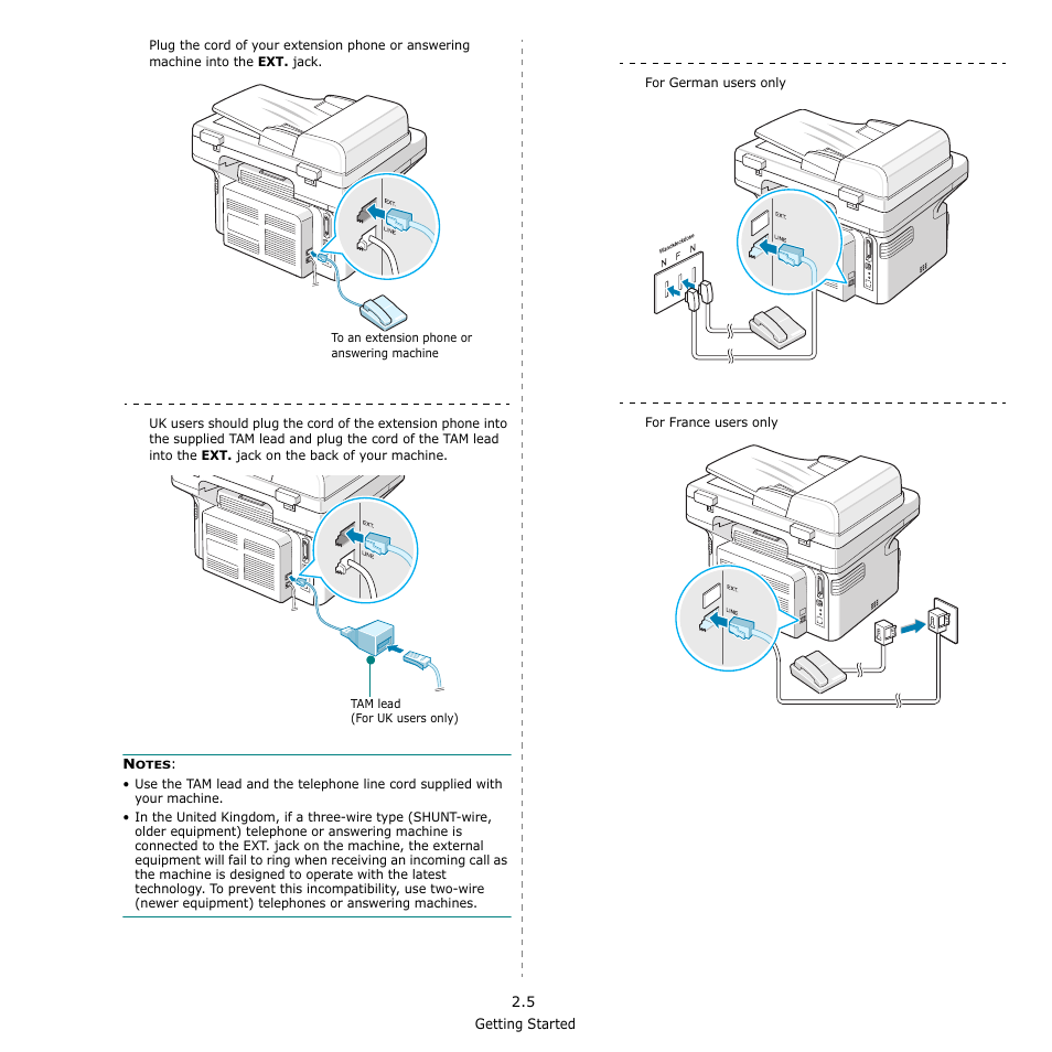 Samsung SCX-4521F-XAA User Manual | Page 21 / 125