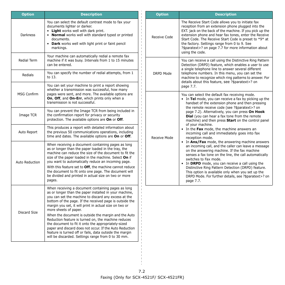 Samsung SCX-4521F-XAA User Manual | Page 42 / 125