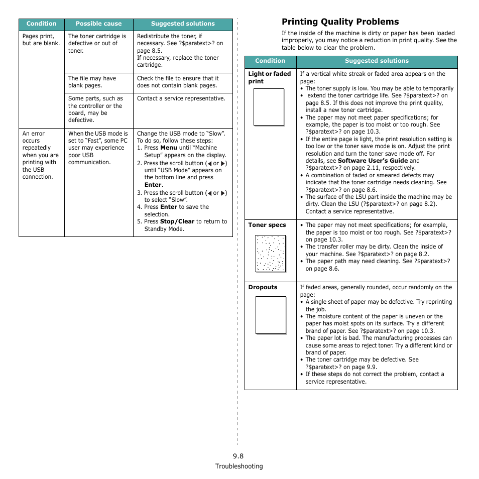 Printing quality problems | Samsung SCX-4521F-XAA User Manual | Page 69 / 125