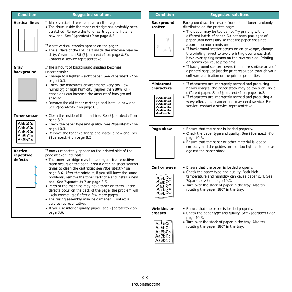 Samsung SCX-4521F-XAA User Manual | Page 70 / 125