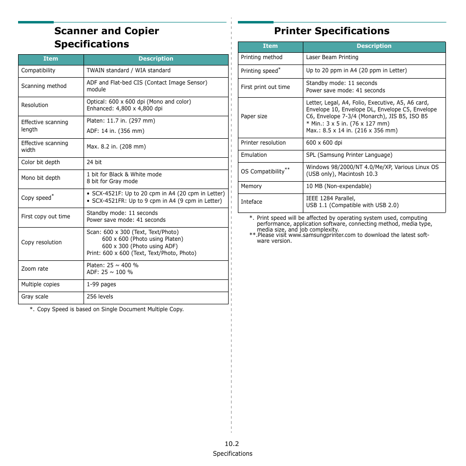 Scanner and copier specifications, Printer specifications | Samsung SCX-4521F-XAA User Manual | Page 76 / 125