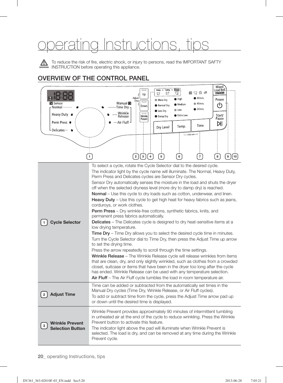 Operating instructions, tips, Overview of the control panel | Samsung DV361GWBEWR-A3 User Manual | Page 20 / 112