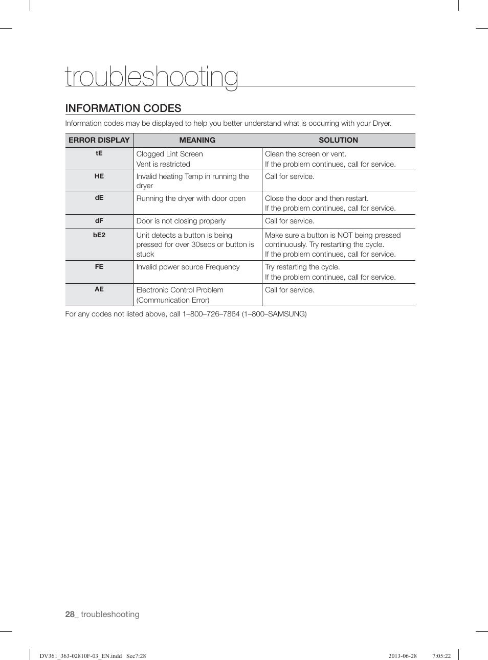 Troubleshooting, Information codes | Samsung DV361GWBEWR-A3 User Manual | Page 28 / 112