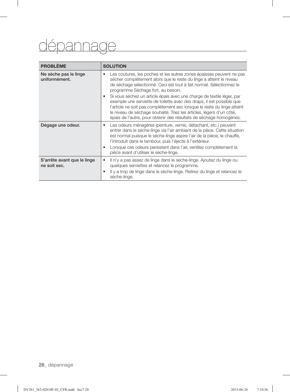 Dépannage | Samsung DV361GWBEWR-A3 User Manual | Page 64 / 112