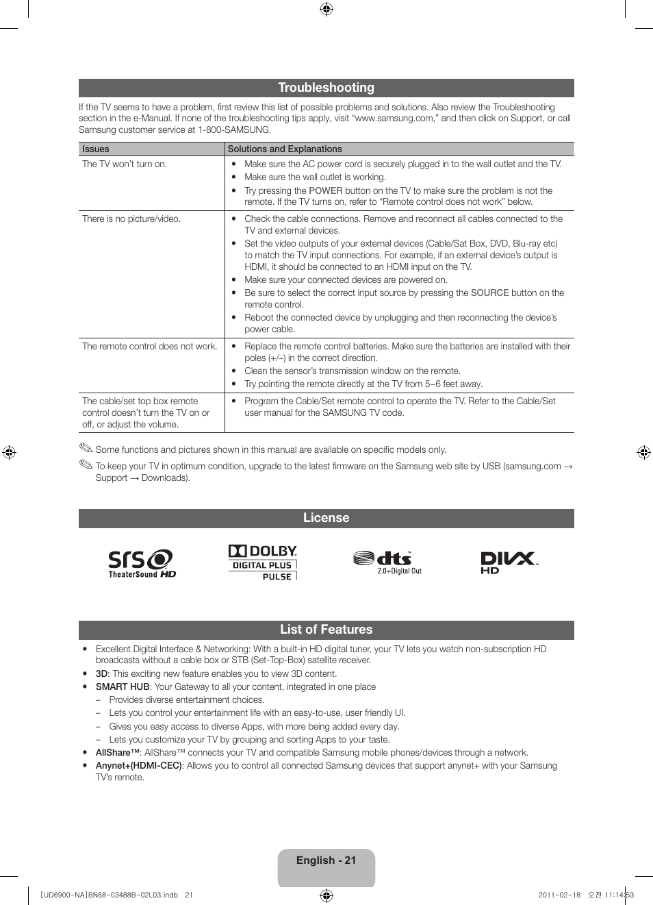 Troubleshooting, License list of features | Samsung UN46D6900WFXZA User Manual | Page 21 / 74