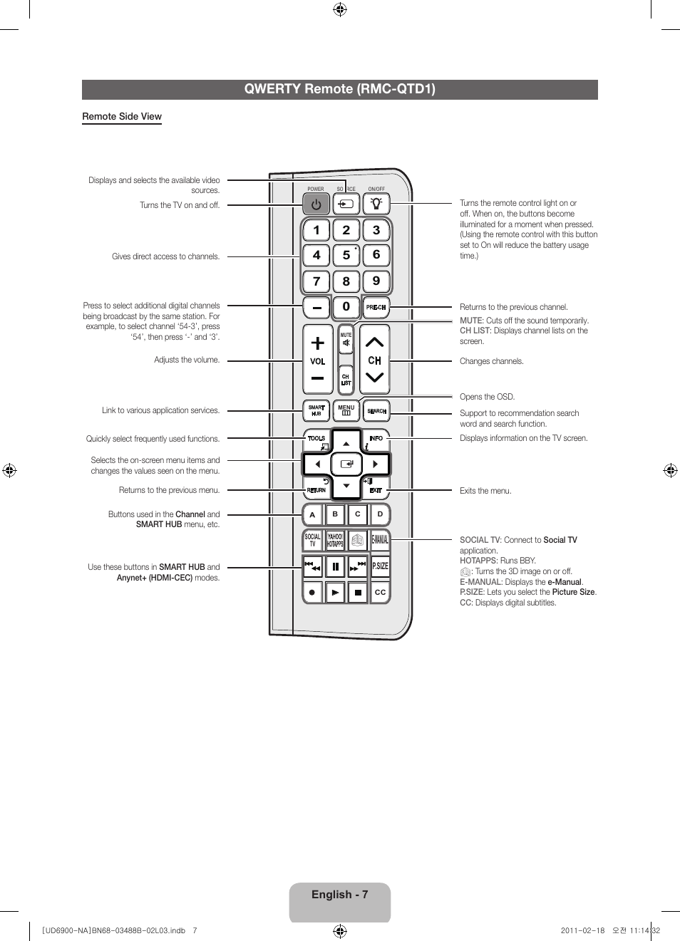 Qwerty remote (rmc-qtd1), E-manual | Samsung UN46D6900WFXZA User Manual | Page 7 / 74