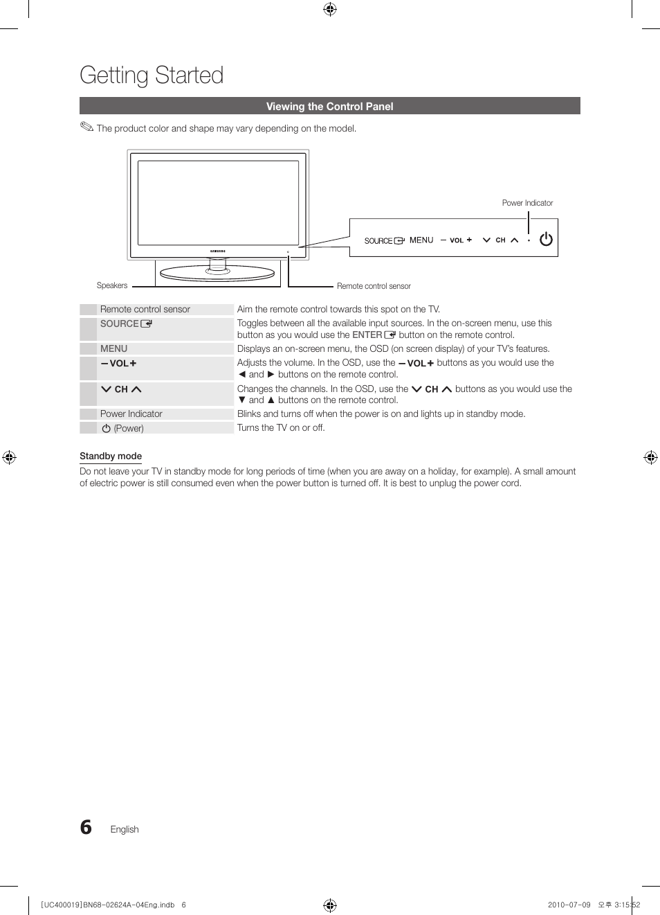 Getting started | Samsung UN26C4000PDXZA User Manual | Page 6 / 42