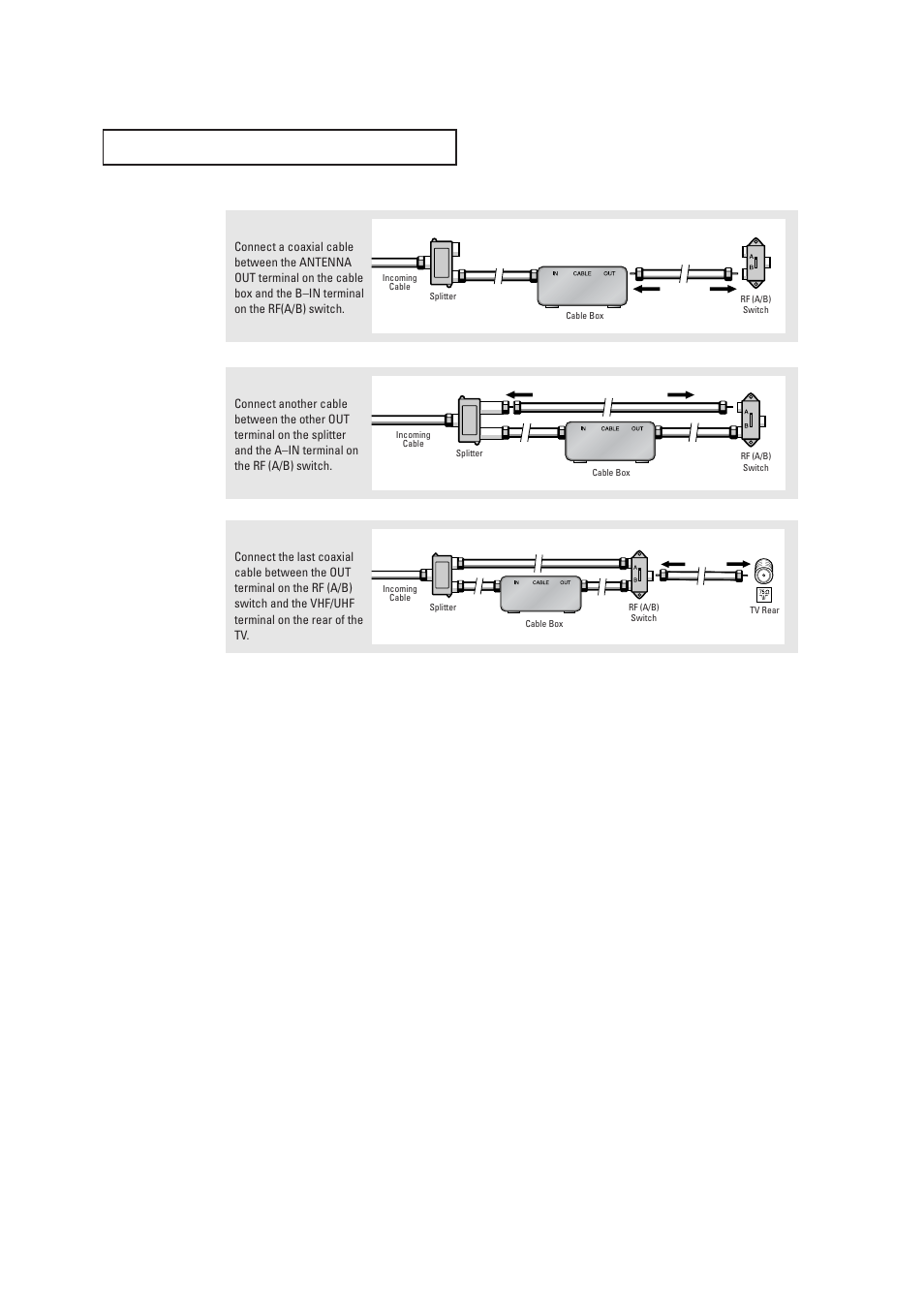 Samsung TXR2028X-XAA User Manual | Page 12 / 48