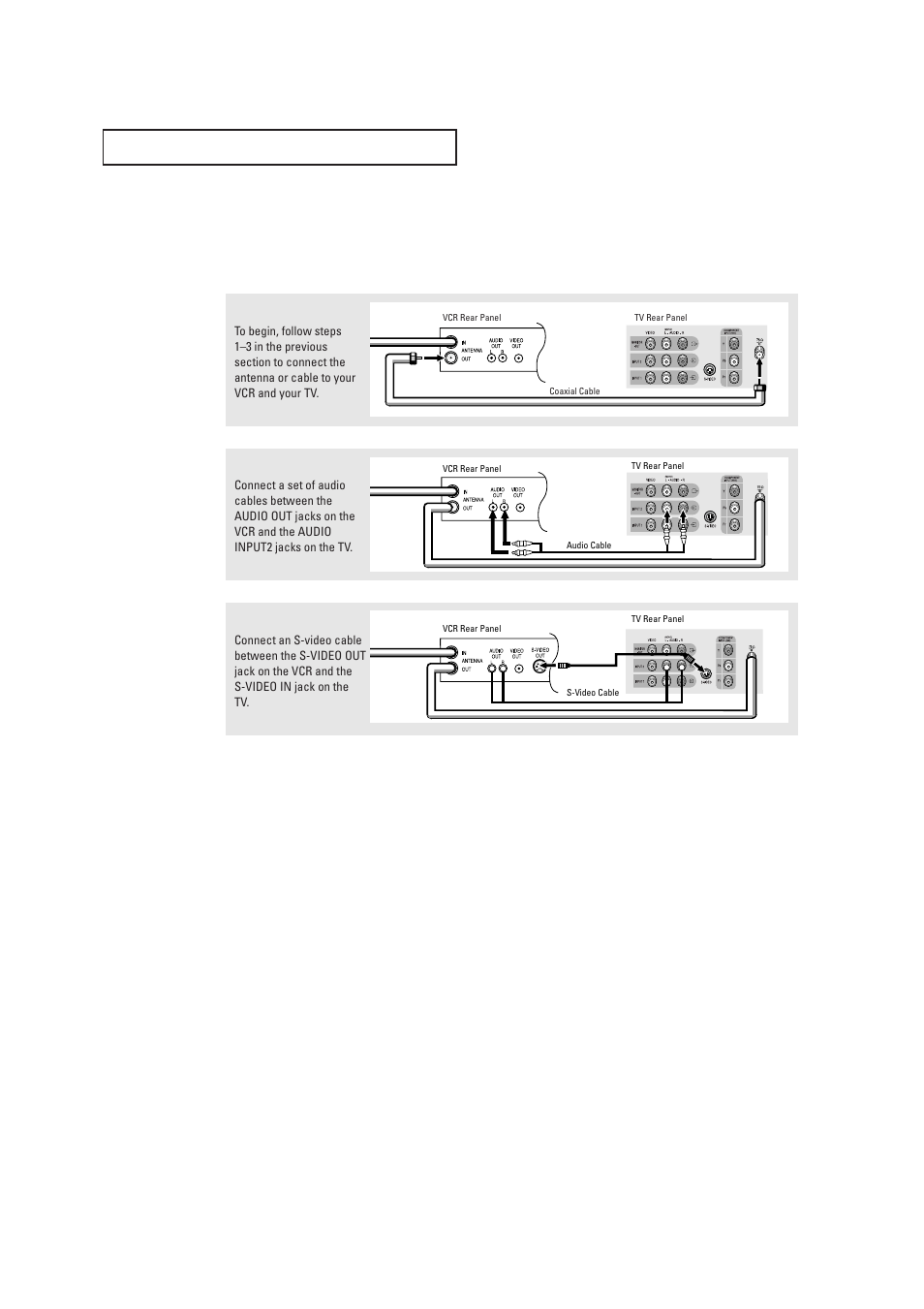 Connecting an s-vhs vcr (depends on the model) | Samsung TXR2028X-XAA User Manual | Page 14 / 48