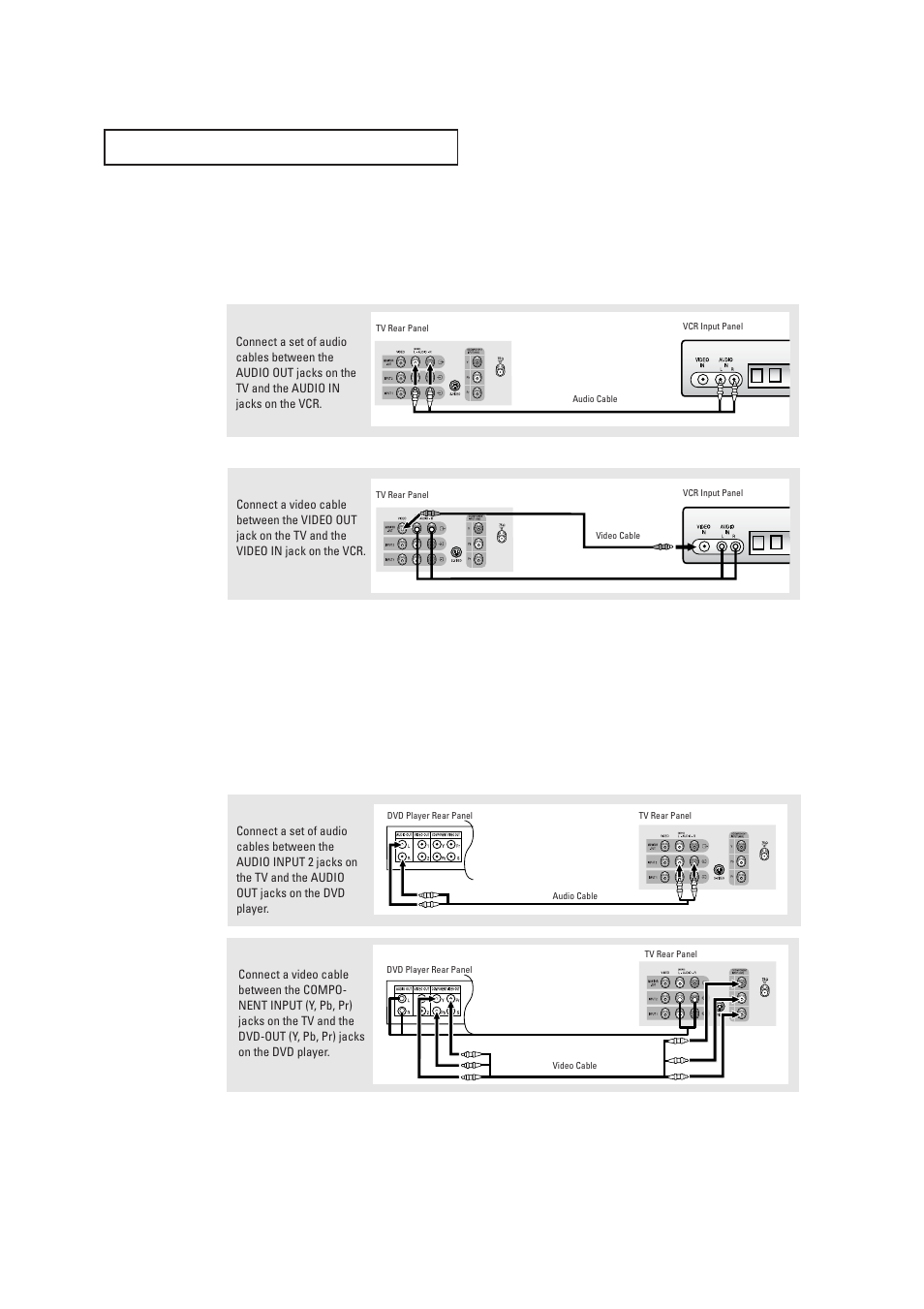 Connecting a dvd player | Samsung TXR2028X-XAA User Manual | Page 15 / 48