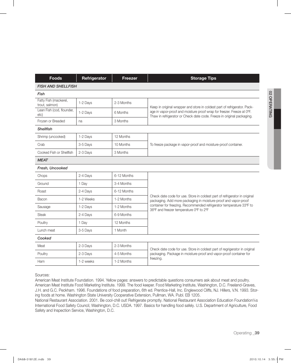 Samsung RF267AEPN-XAA User Manual | Page 39 / 44