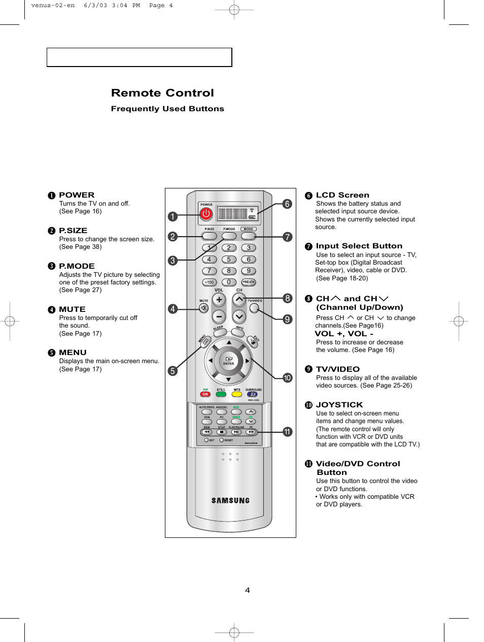 Remote control | Samsung LTN406WX-XAC User Manual | Page 11 / 81