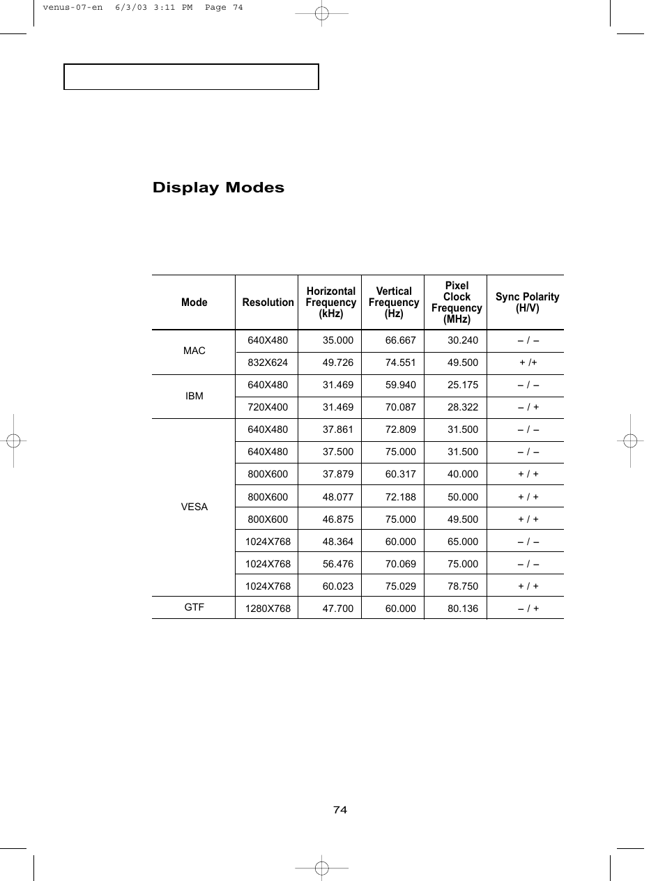 Display modes | Samsung LTN406WX-XAC User Manual | Page 81 / 81