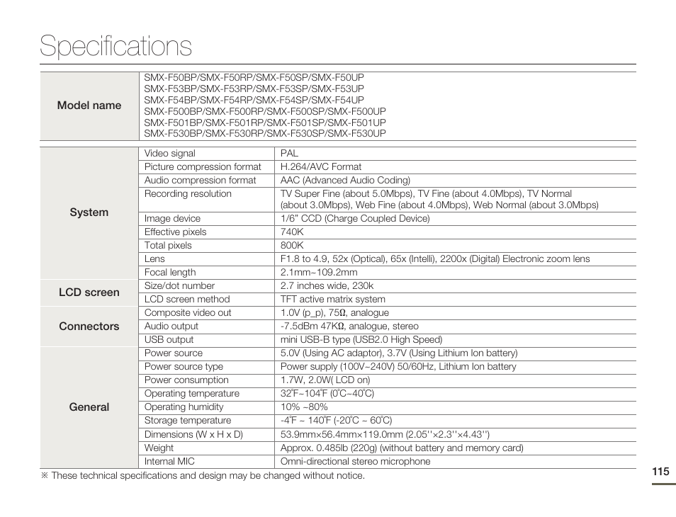 Specifications | Samsung SMX-F54BN-XAA User Manual | Page 122 / 124