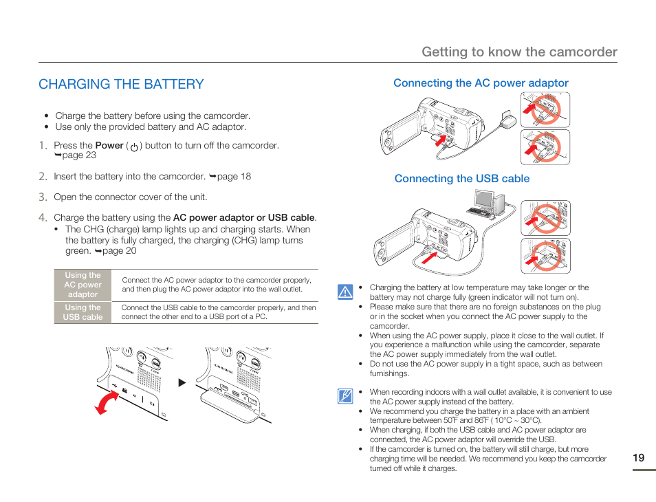 Charging the battery, Getting to know the camcorder | Samsung SMX-F54BN-XAA User Manual | Page 26 / 124