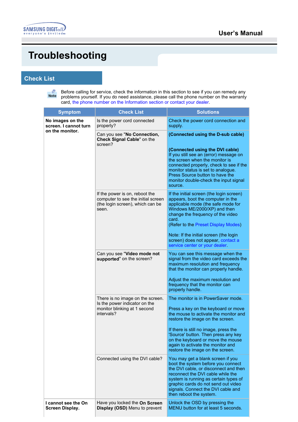 Troubleshooting, User’s manual, Check list | Samsung NB24BSAB User Manual | Page 38 / 61