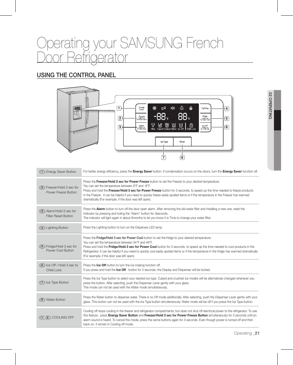 Operating your samsung french door refrigerator, Using the control panel | Samsung RFG297AAPN-XAA User Manual | Page 21 / 84